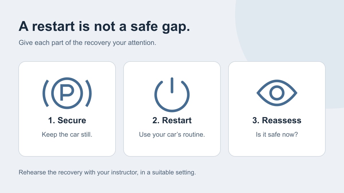 Three separate steps after a stall, showing securing the car, restarting and checking the road again
