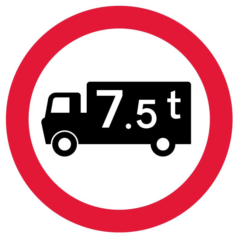 Maximum gross weight